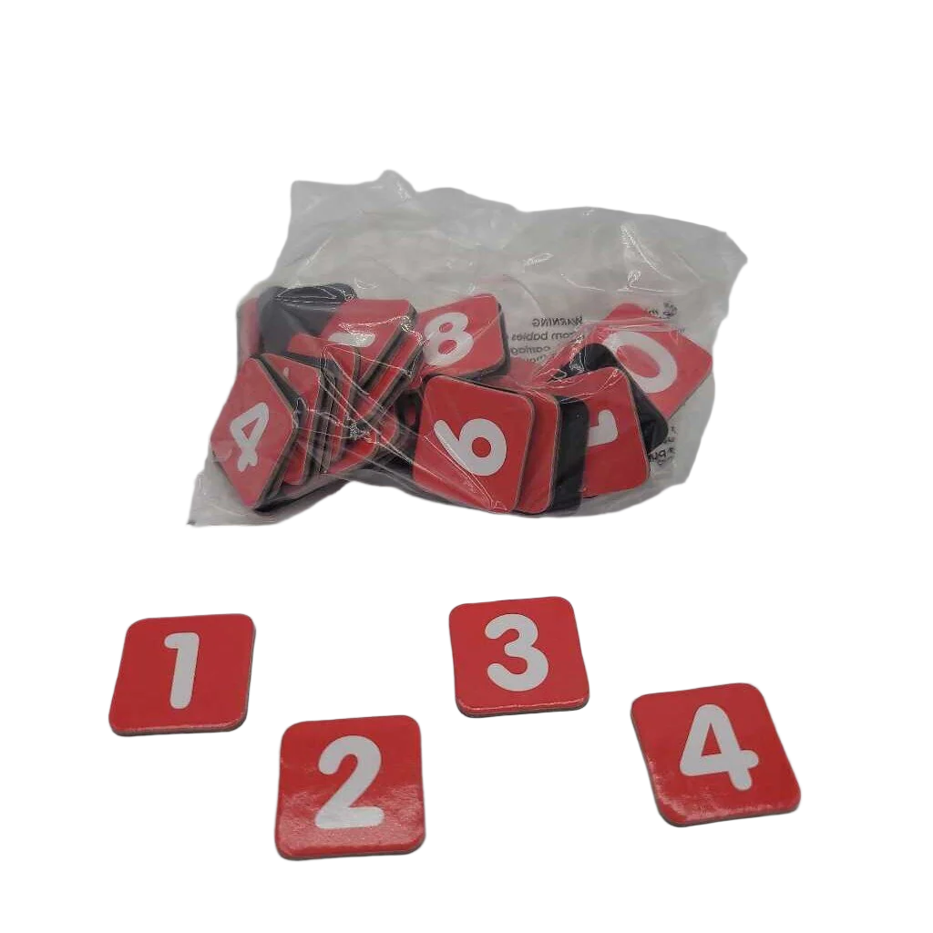 Magnetic Numbers