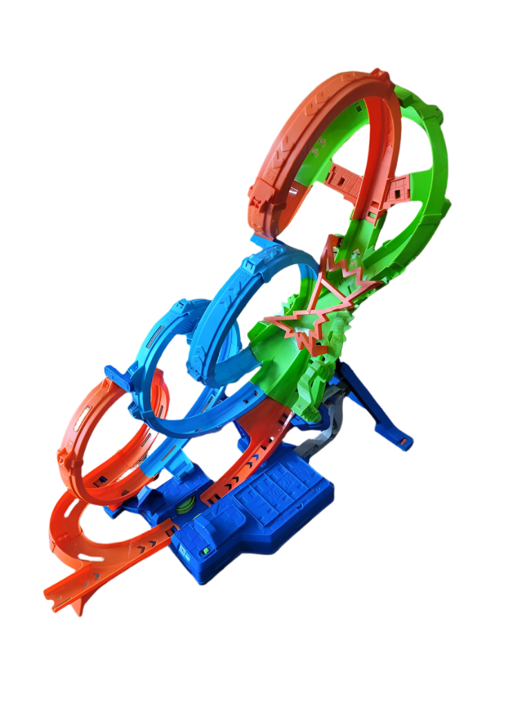 Action Loop Cyclone