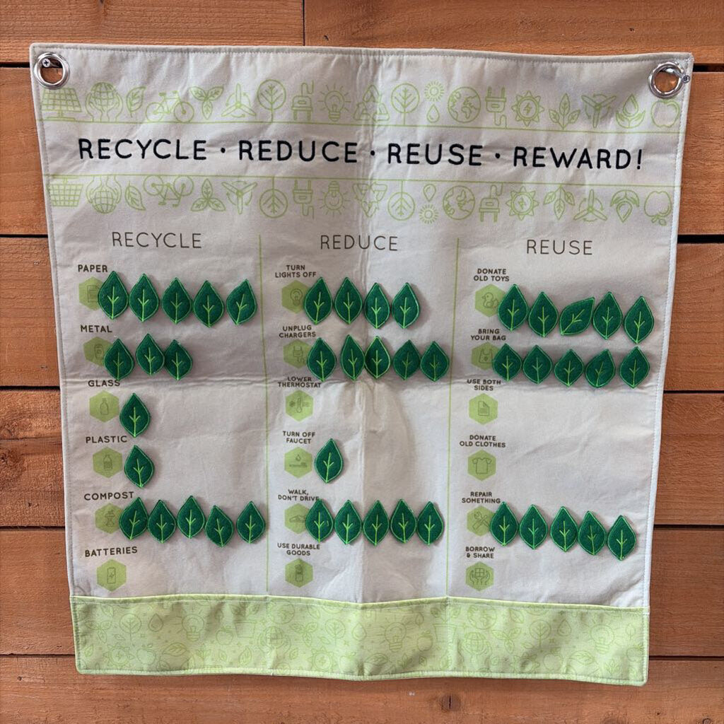 Recycle Kids Education Chart