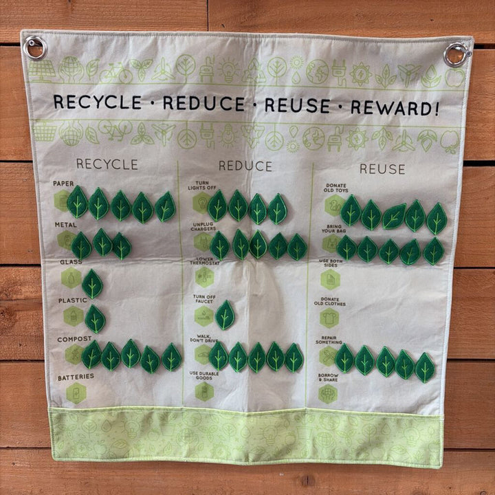 Recycle Kids Education Chart
