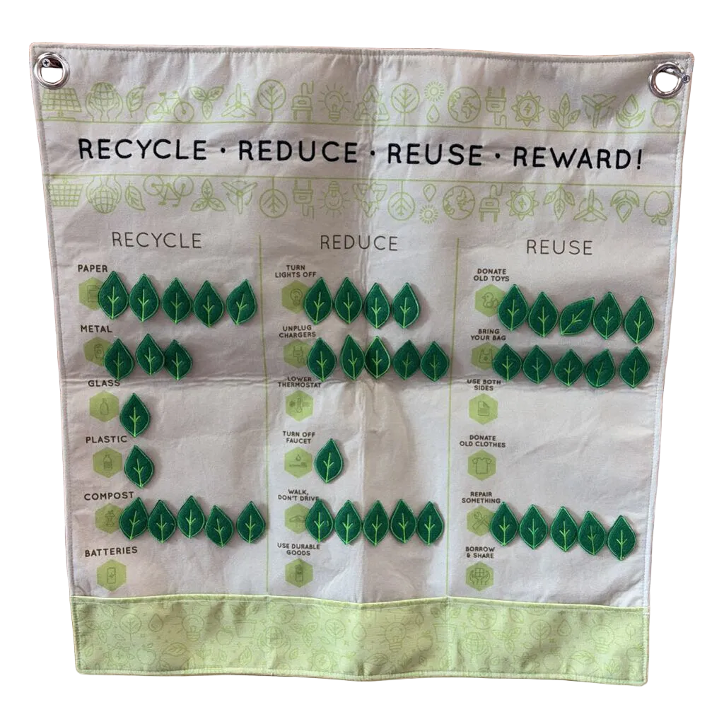 Recycle Kids Education Chart